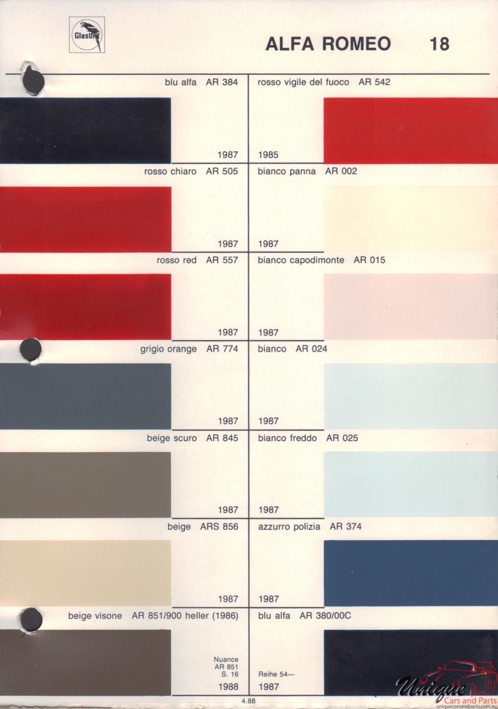 1986 Alfa-Romeo Glasurit 1 Paint Charts